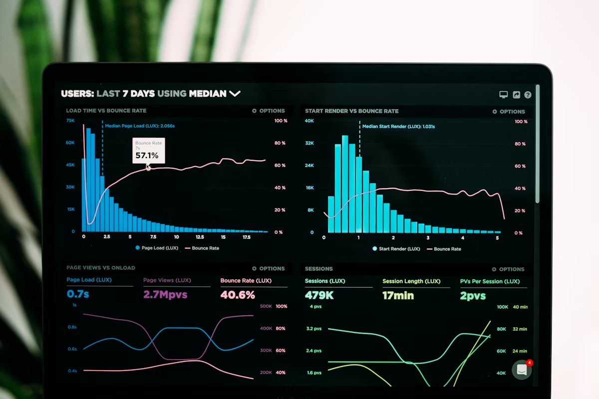Audience Growth & Traffic Acquisition