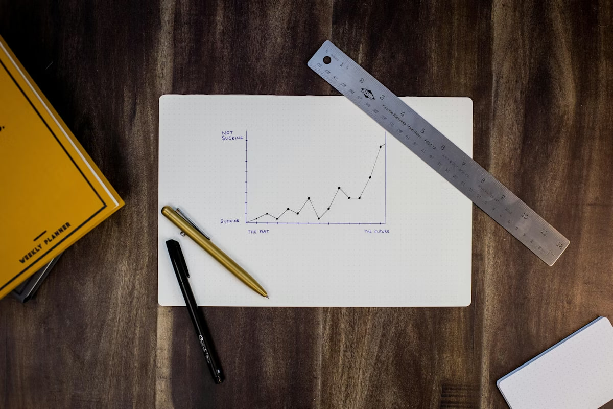 Campaign Optimization & Analytics